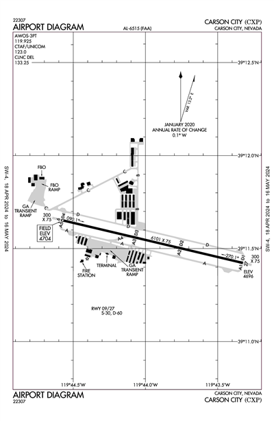 CARSON CITY - Airport Diagram