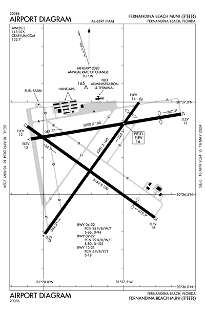 FERNANDINA BEACH MUNI - Airport Diagram
