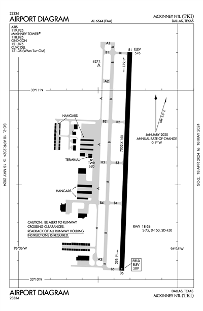 MCKINNEY NTL - Airport Diagram