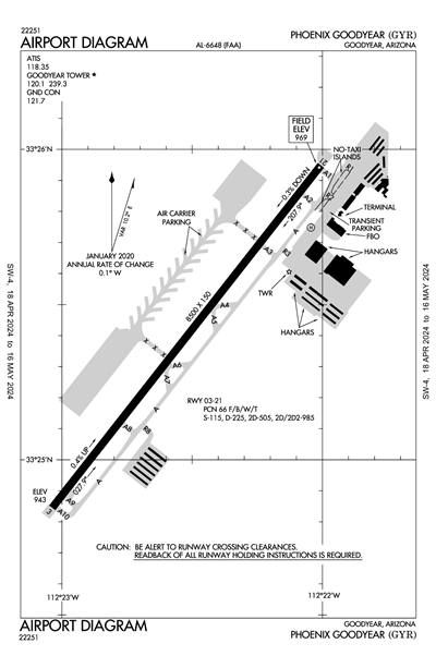 PHOENIX GOODYEAR - Airport Diagram