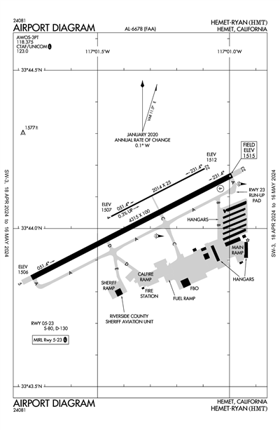 HEMET-RYAN - Airport Diagram