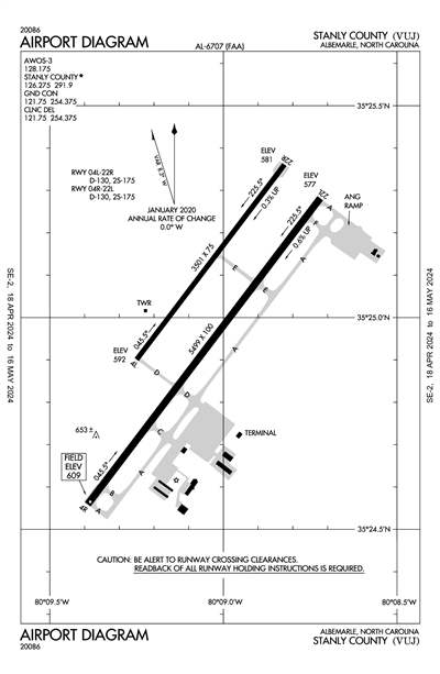 STANLY COUNTY - Airport Diagram