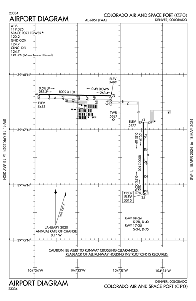 COLORADO AIR AND SPACE PORT - Airport Diagram