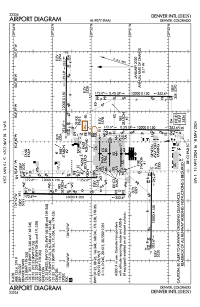 DENVER INTL - Airport Diagram