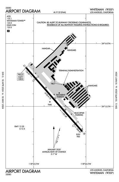 WHITEMAN - Airport Diagram