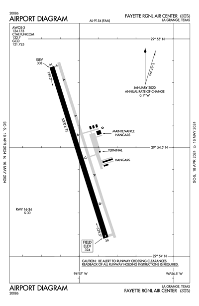 FAYETTE RGNL AIR CENTER - Airport Diagram