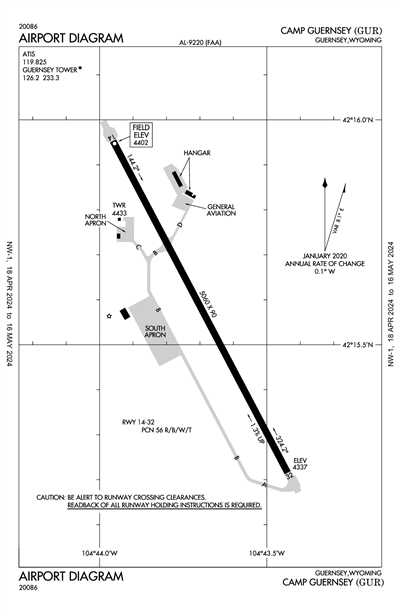 CAMP GUERNSEY - Airport Diagram