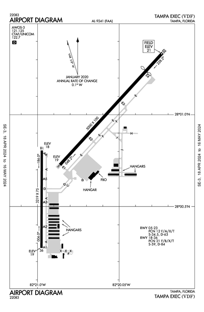 TAMPA EXEC - Airport Diagram