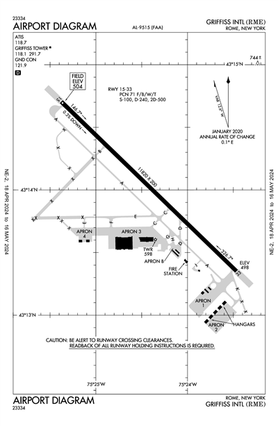 GRIFFISS INTL - Airport Diagram