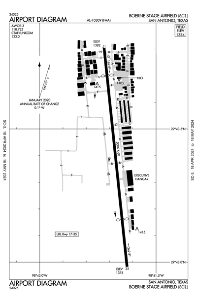 BOERNE STAGE AIRFIELD - Airport Diagram