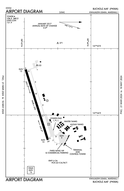 BUCHOLZ AAF(KWAJALEIN KMR)(ATOLL) - Airport Diagram