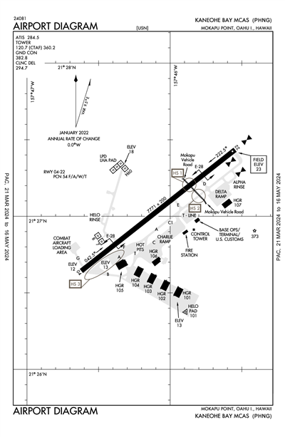 KANEOHE BAY MCAS (MARION E CARL FLD) - Airport Diagram