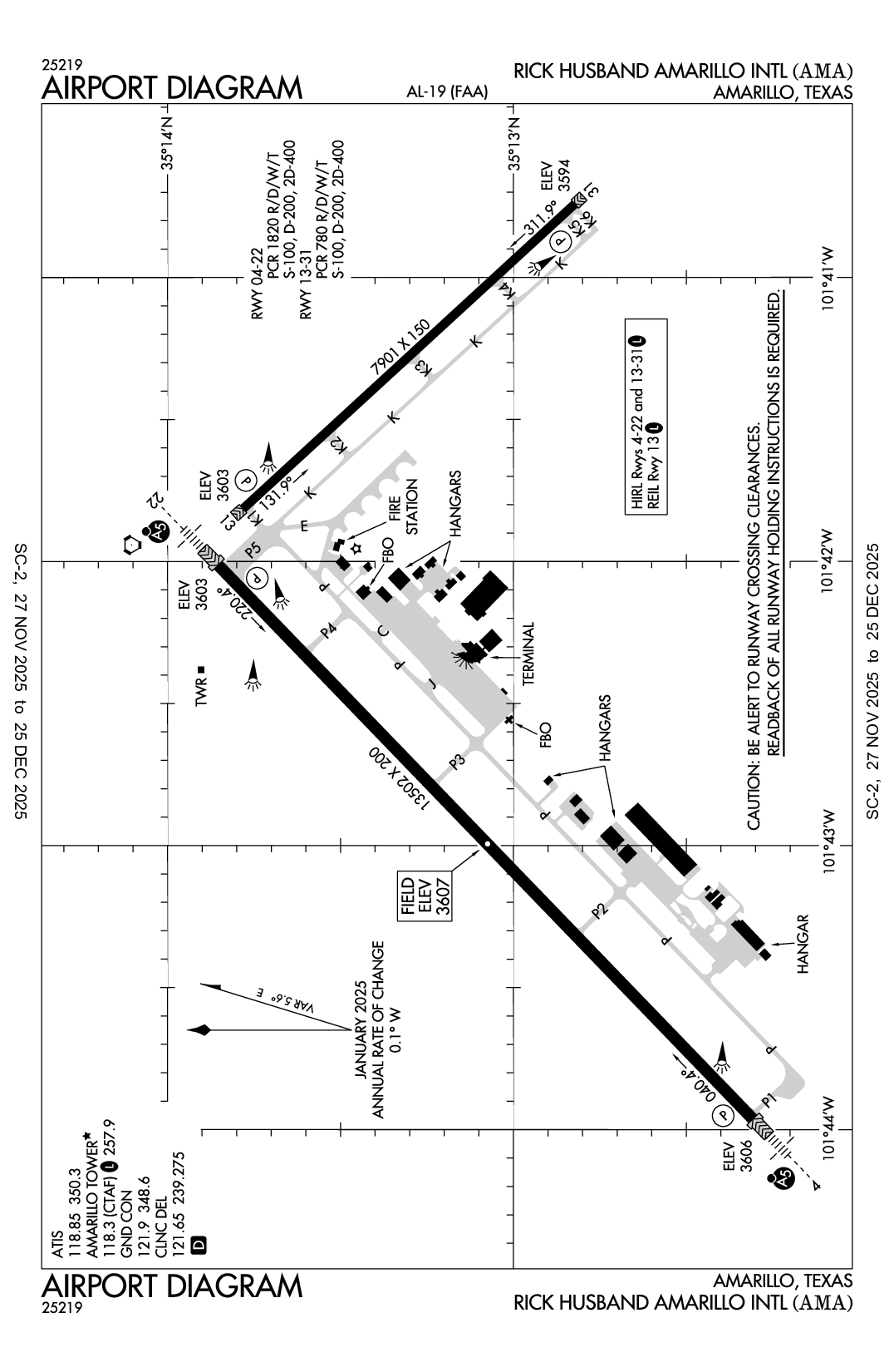 RICK HUSBAND AMARILLO INTL - Airport Diagram