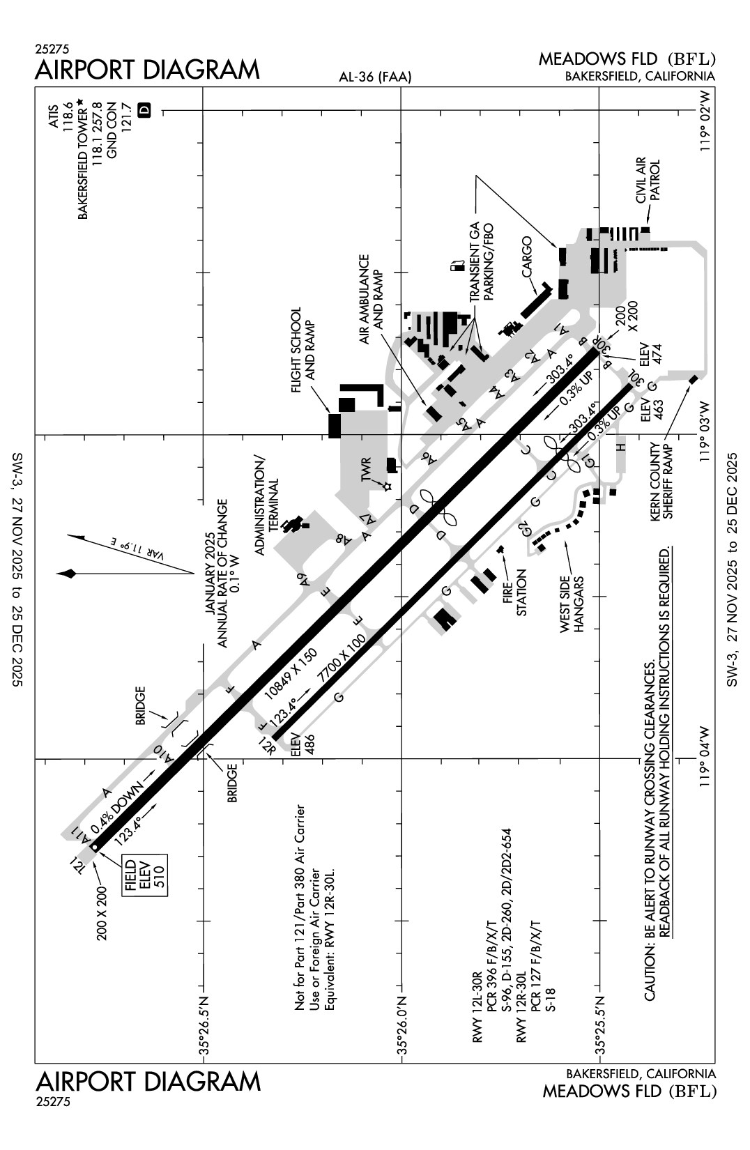 MEADOWS FLD - Airport Diagram