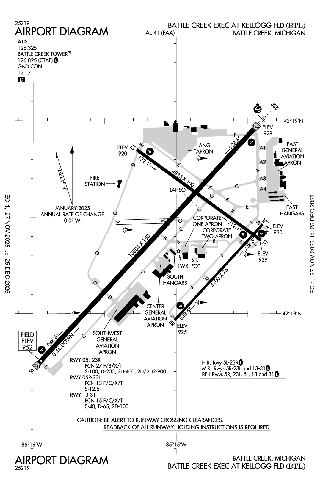 BATTLE CREEK EXEC AT KELLOGG FLD - Airport Diagram