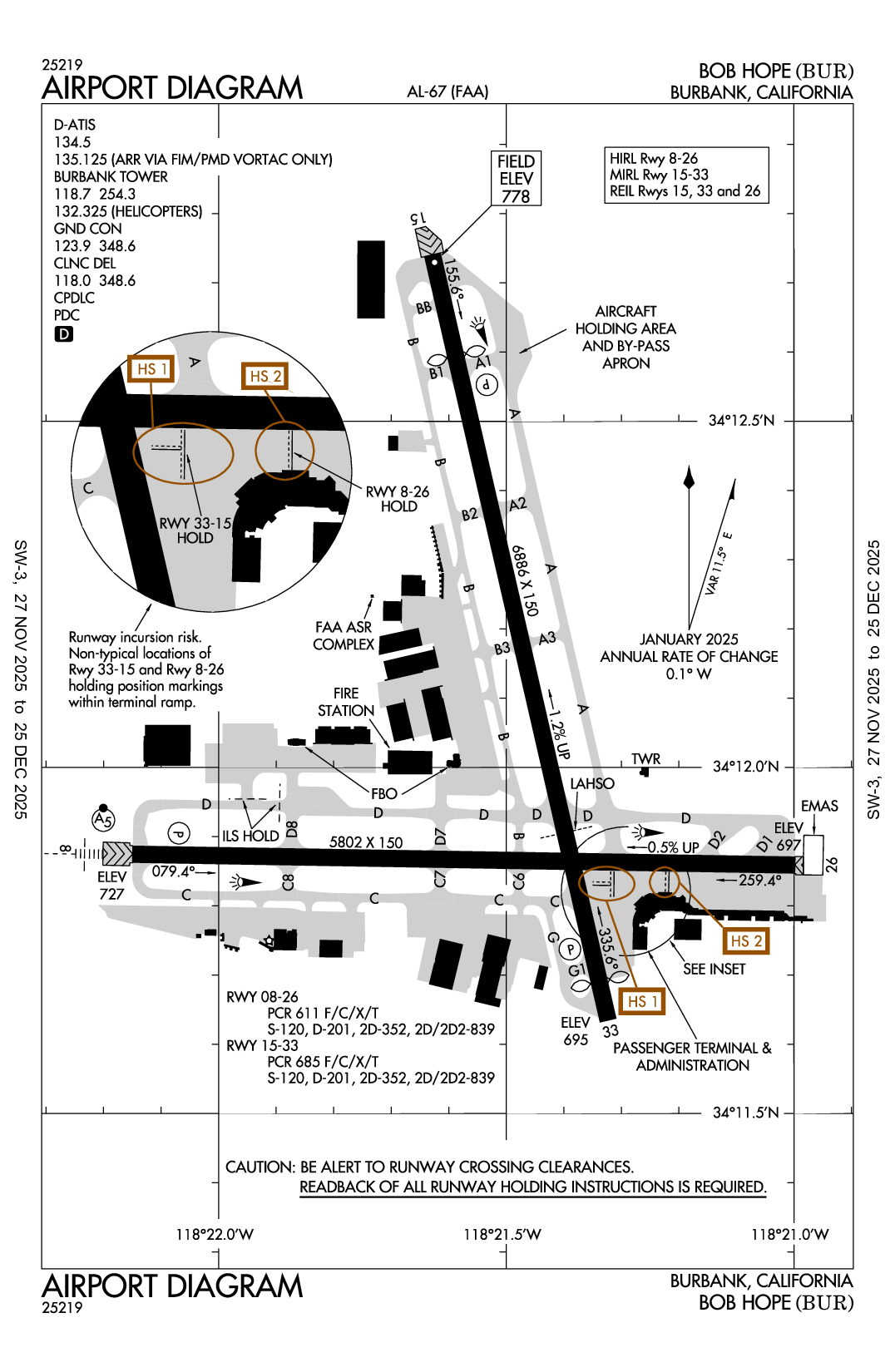 BOB HOPE - Airport Diagram