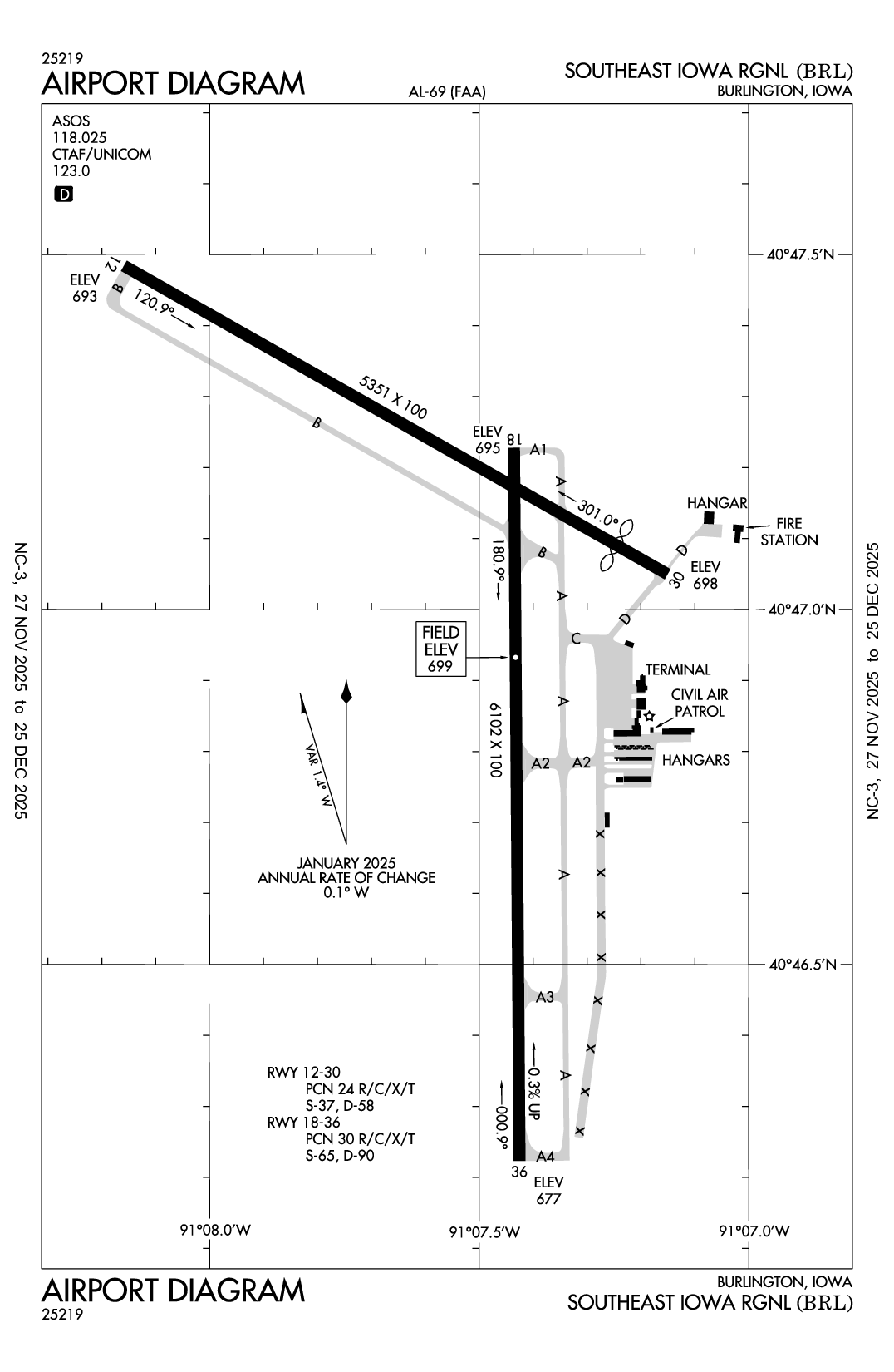 SOUTHEAST IOWA RGNL - Airport Diagram