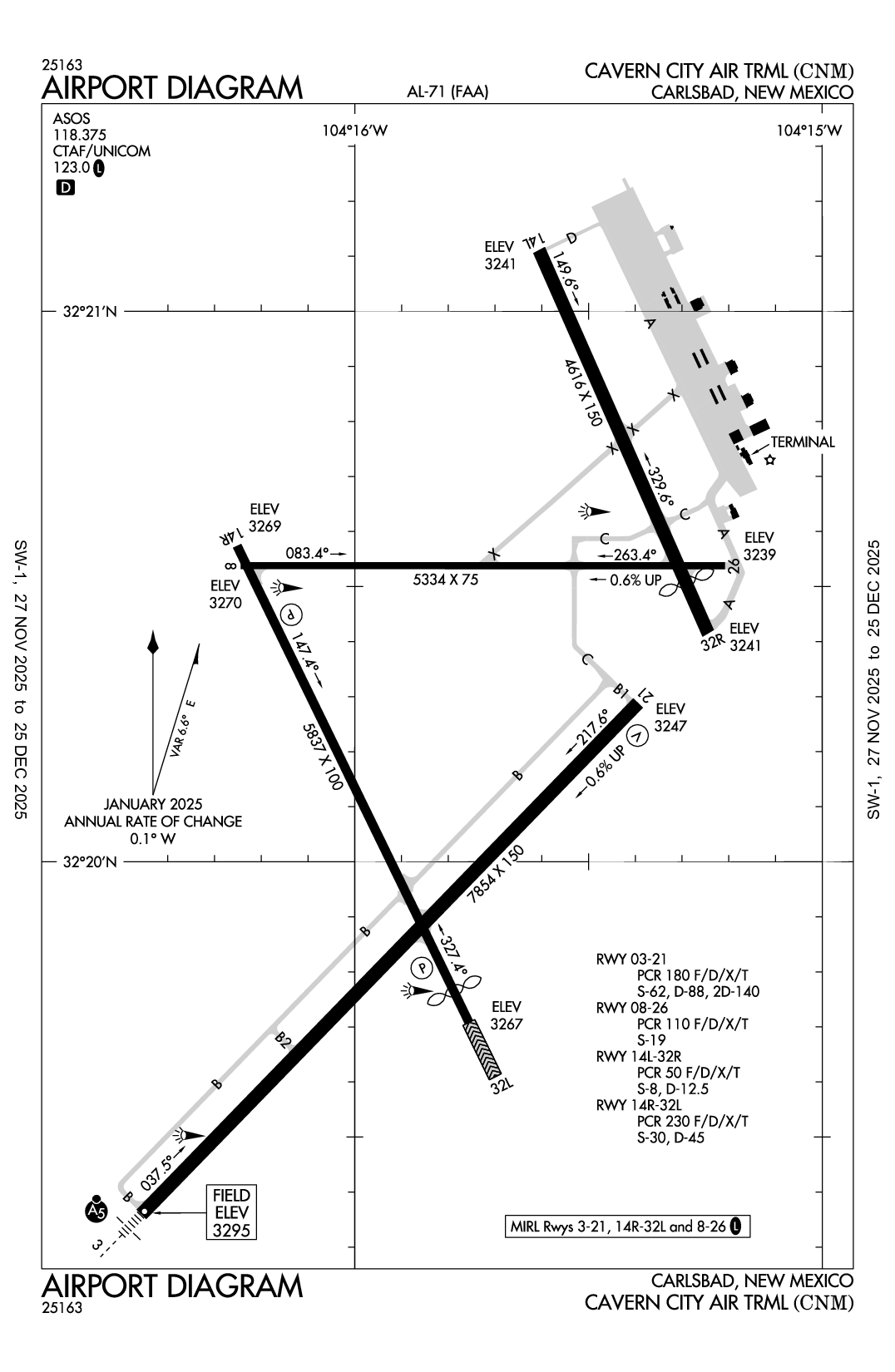CAVERN CITY AIR TRML - Airport Diagram