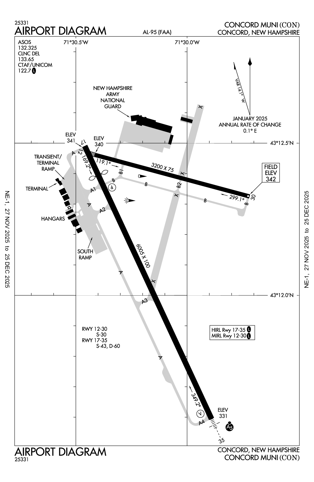 CONCORD MUNI - Airport Diagram