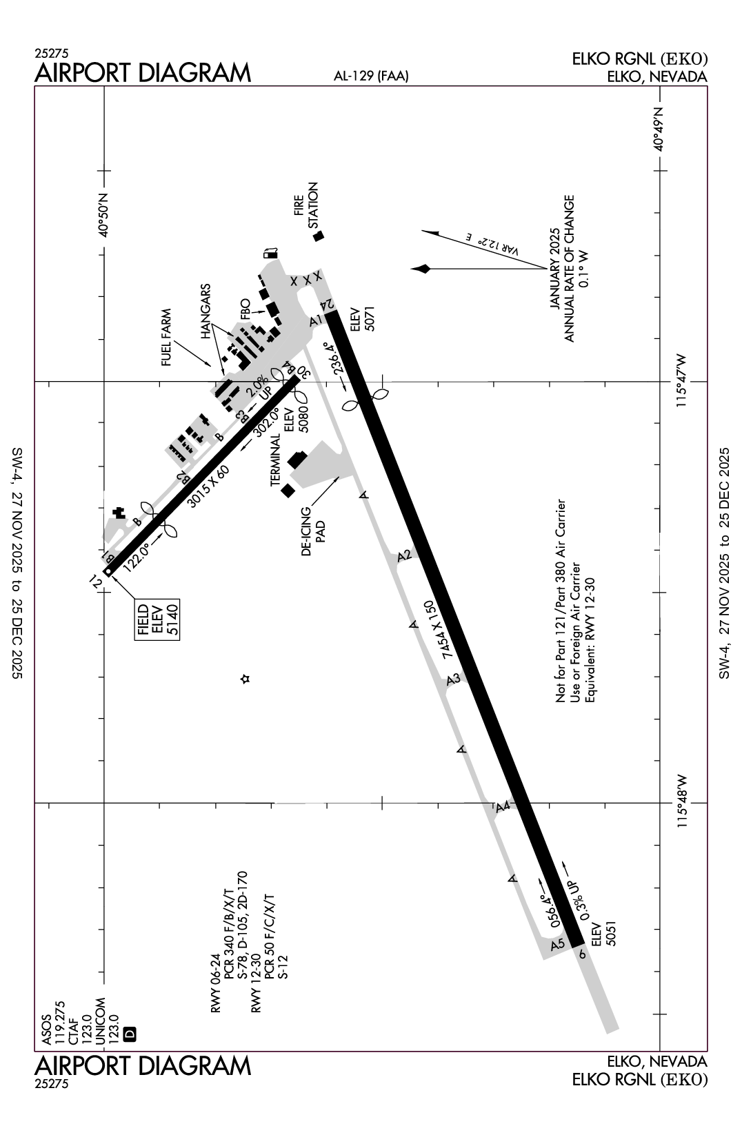 ELKO RGNL - Airport Diagram