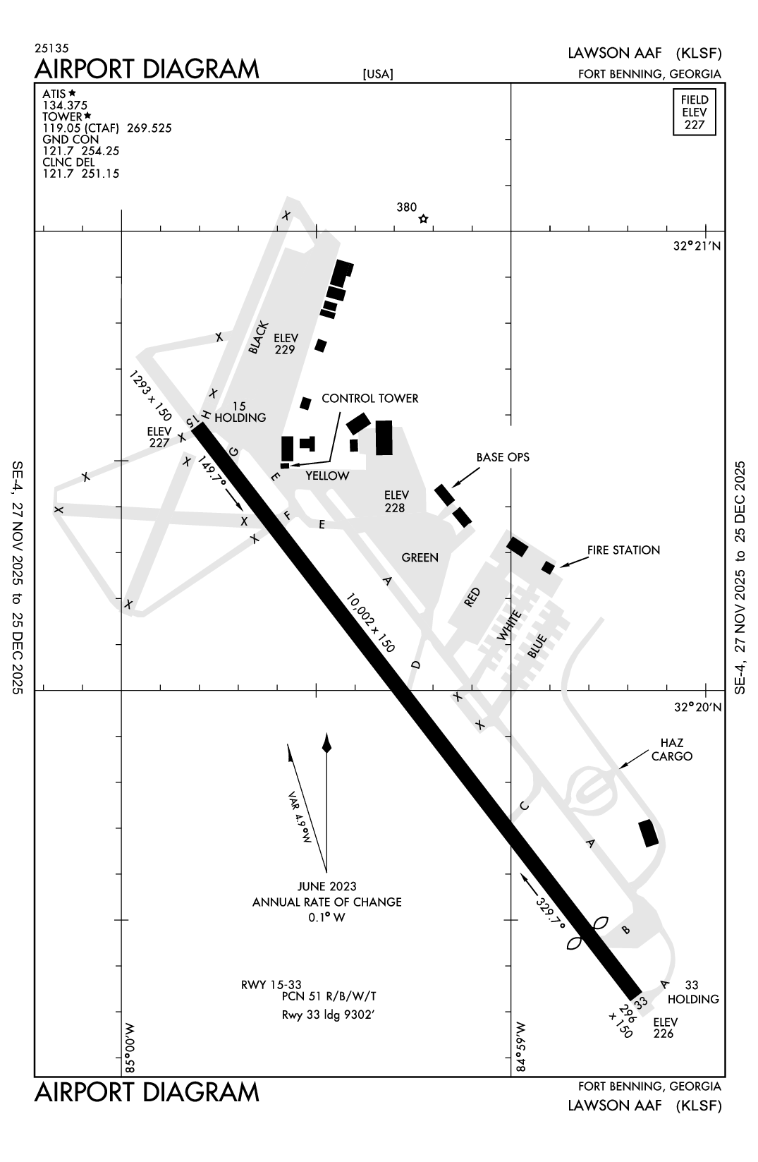 LAWSON AAF (FORT BENNING) - Airport Diagram