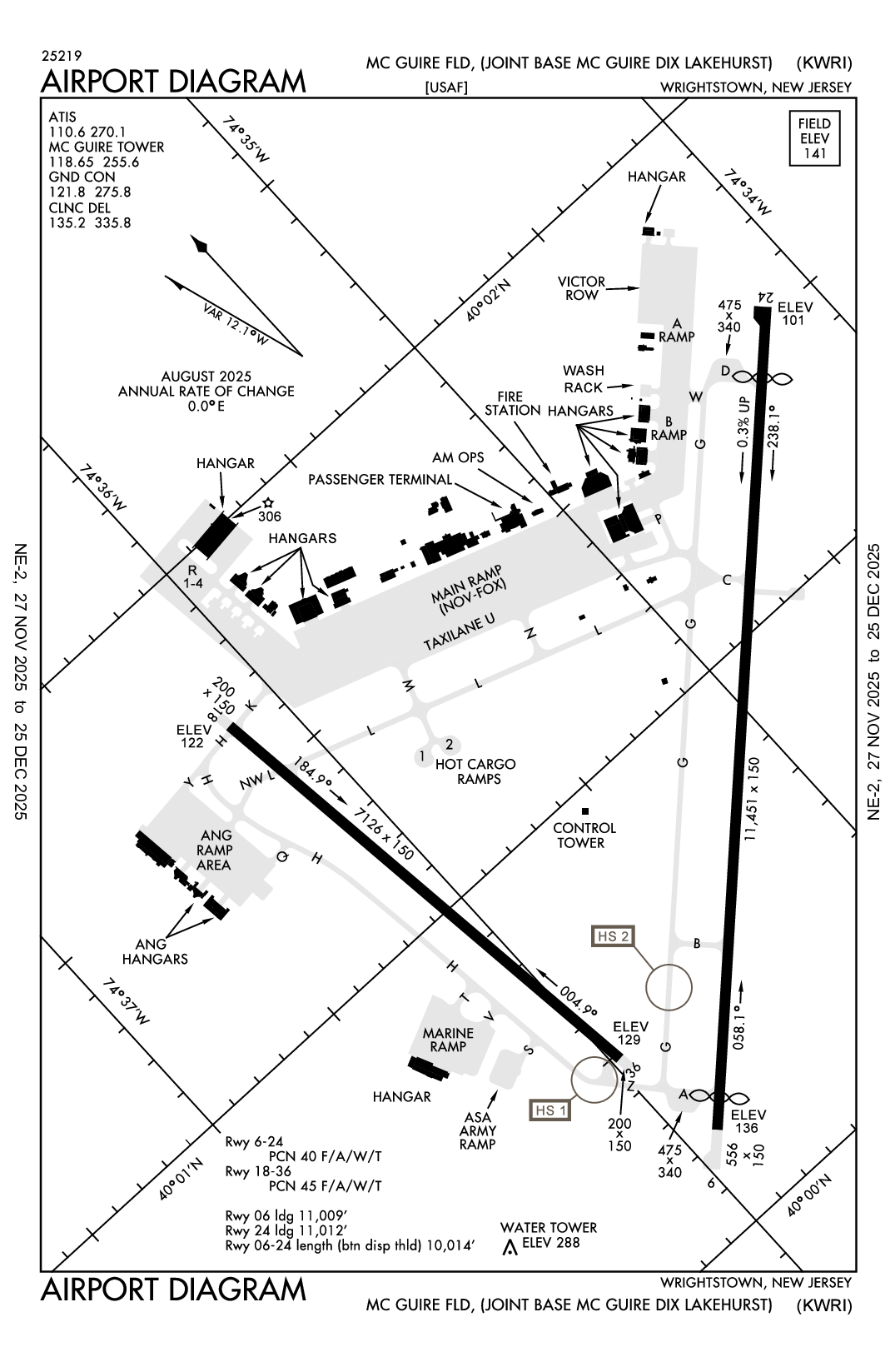 MC GUIRE FLD (JOINT BASE MC GUIRE DIX LAKEHURST) - Airport Diagram