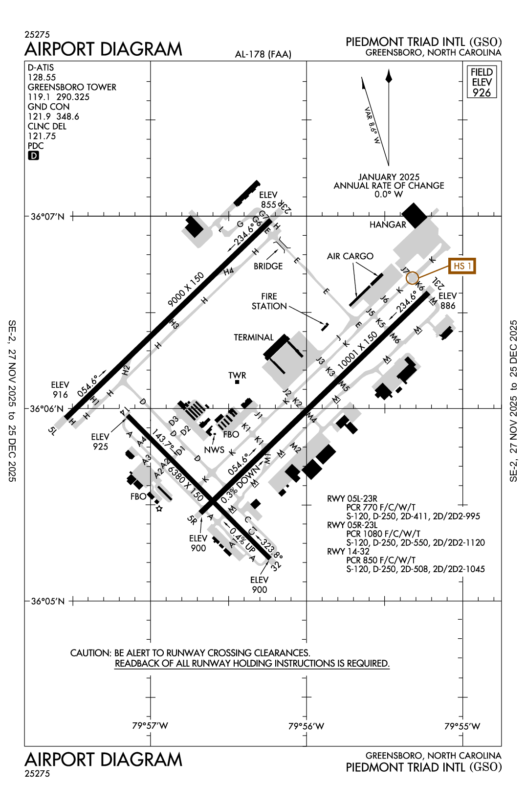 PIEDMONT TRIAD INTL - Airport Diagram