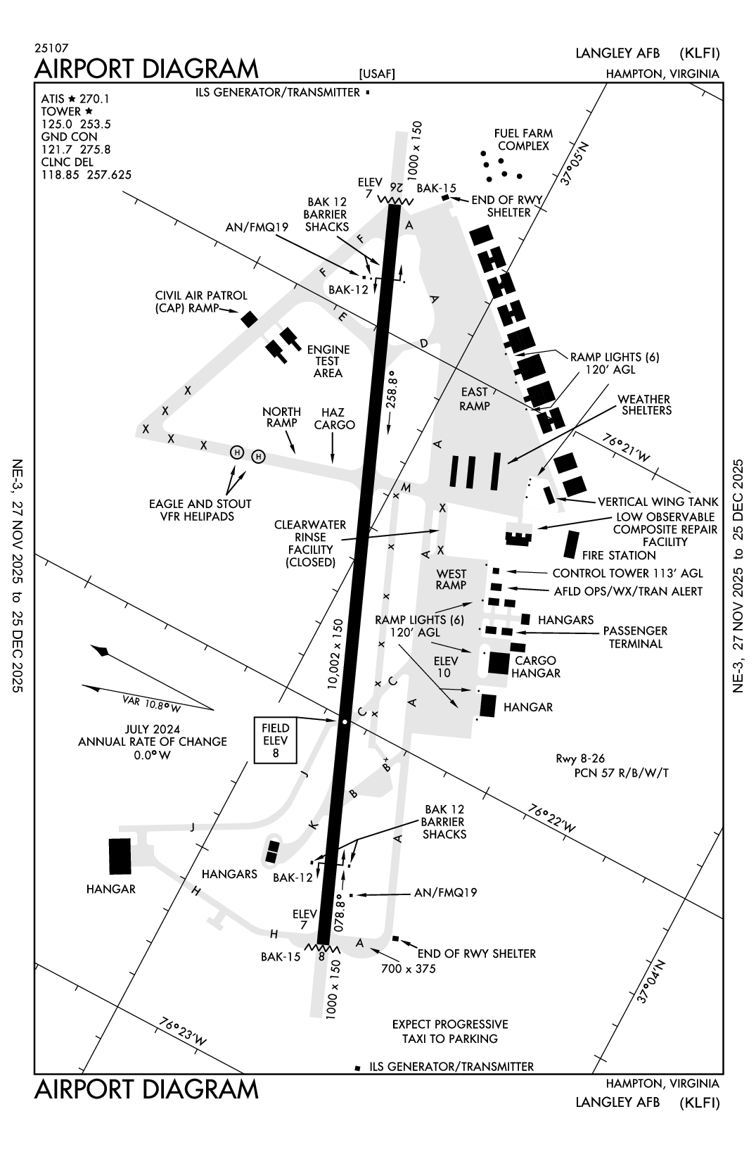 LANGLEY AFB - Airport Diagram