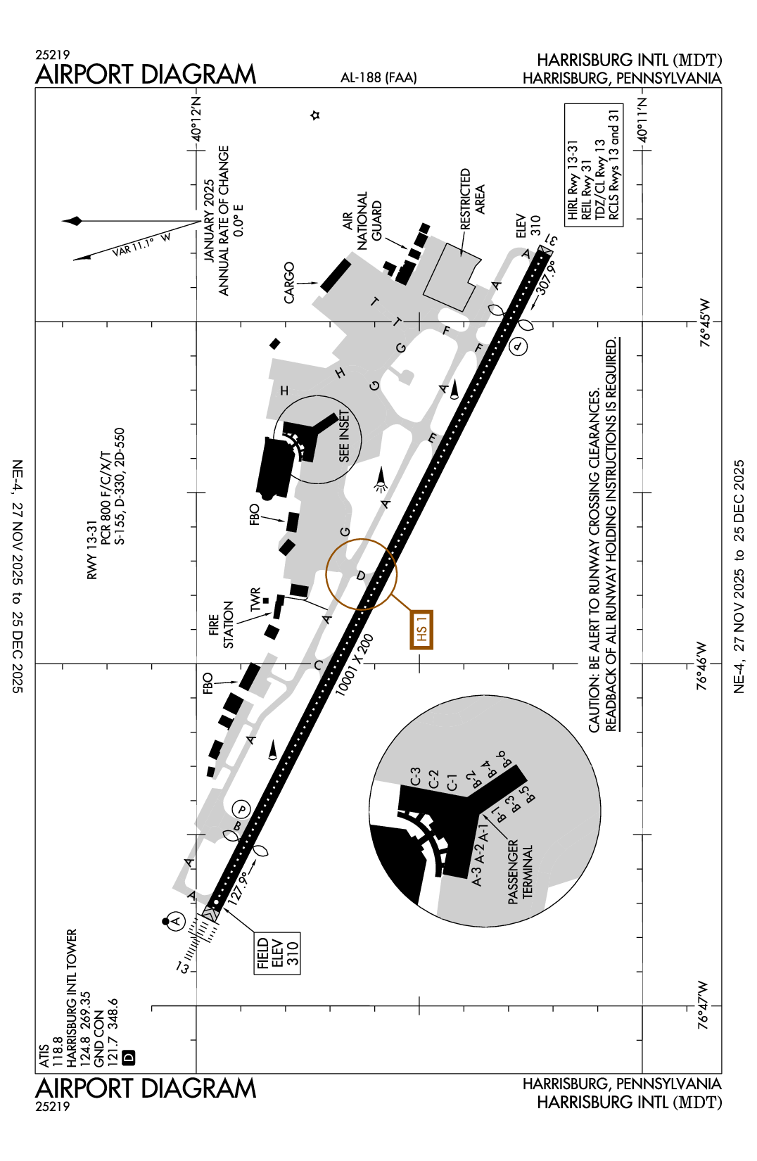 HARRISBURG INTL - Airport Diagram