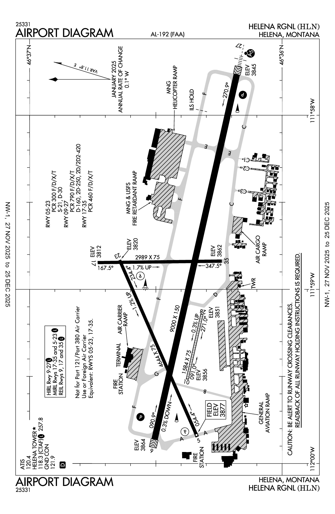 HELENA RGNL - Airport Diagram