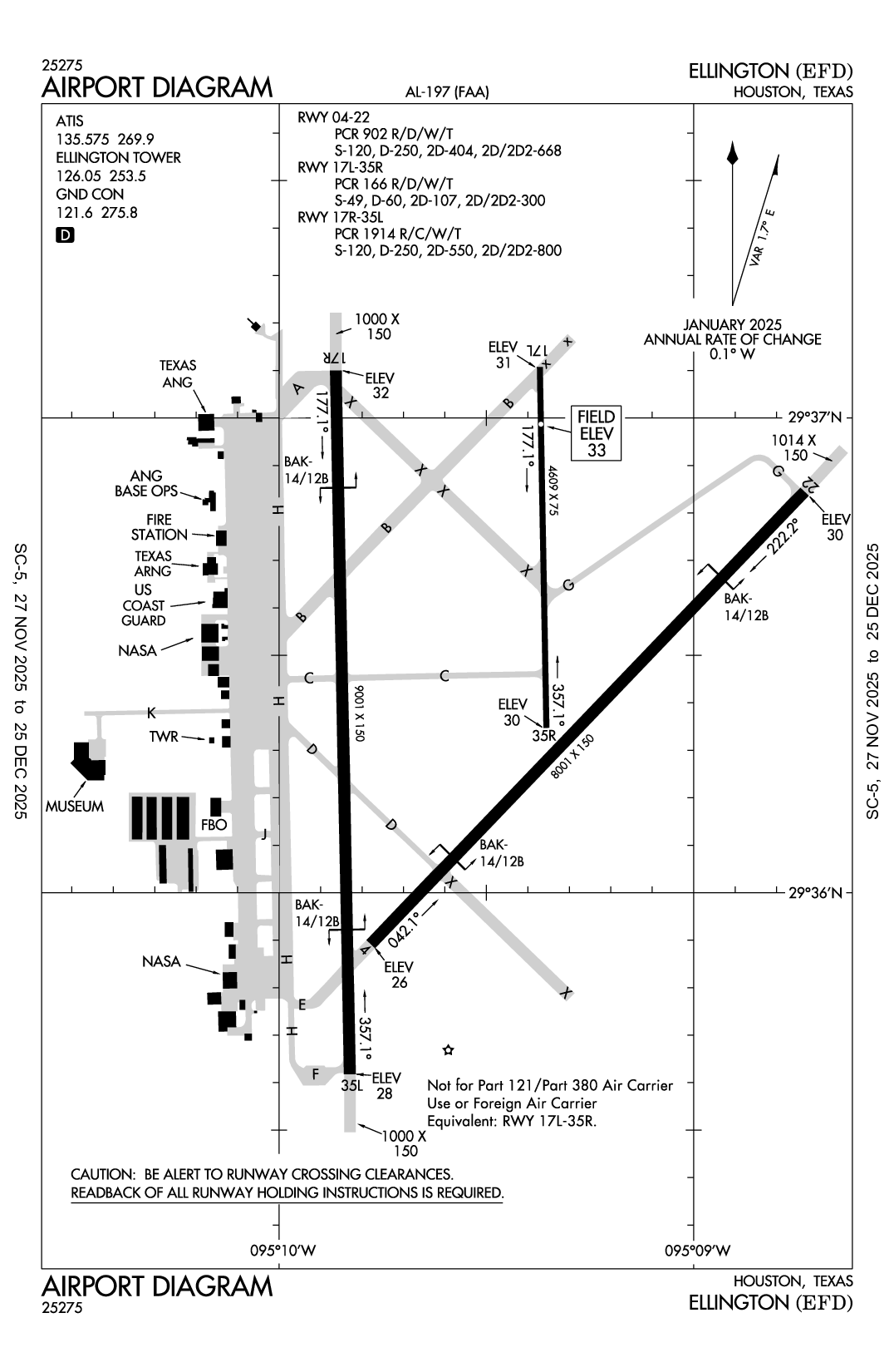 ELLINGTON - Airport Diagram