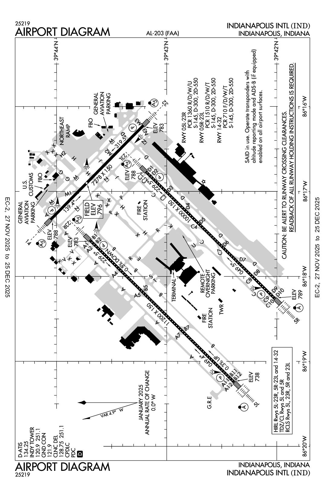 INDIANAPOLIS INTL - Airport Diagram