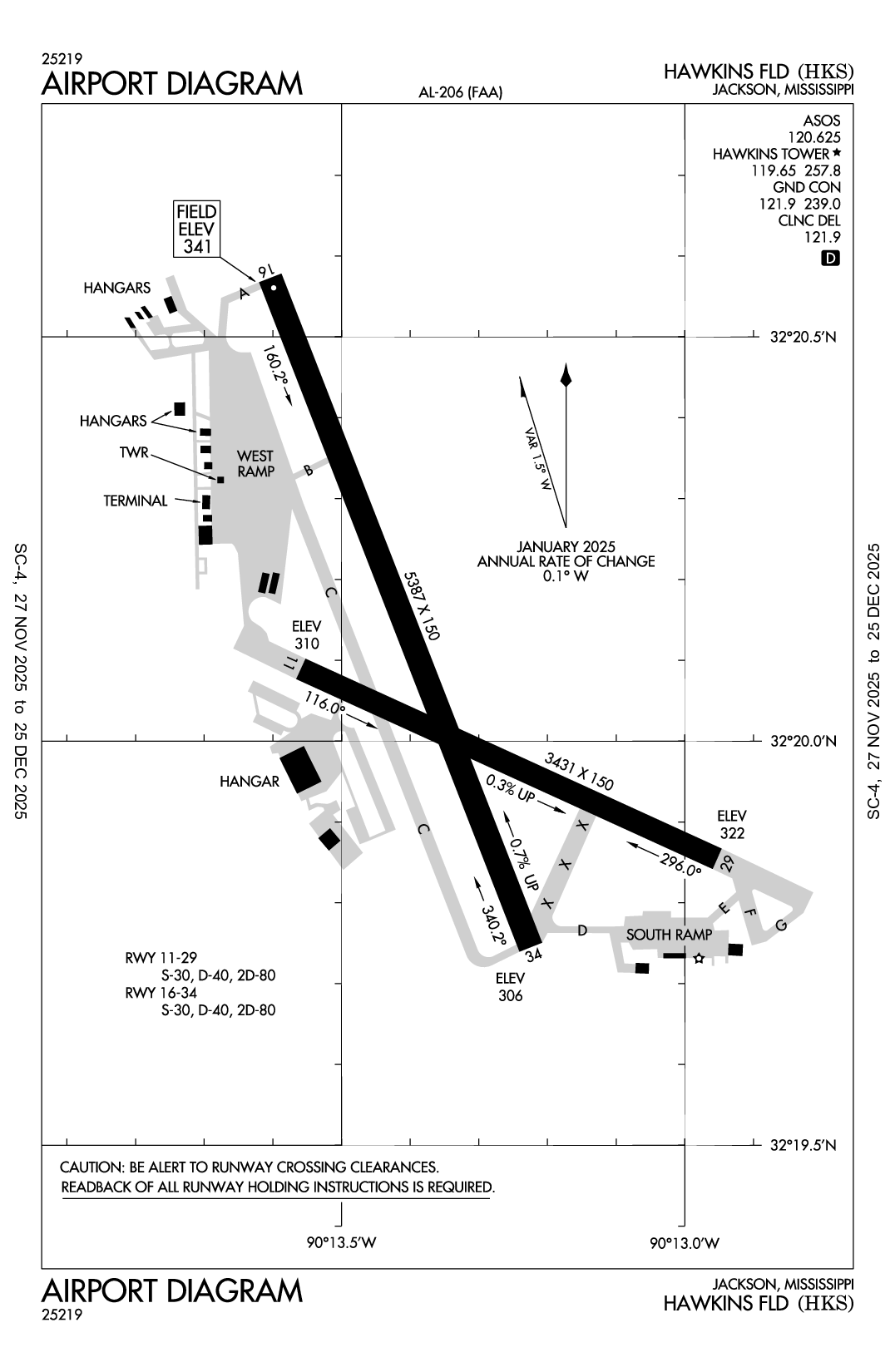 HAWKINS FLD - Airport Diagram