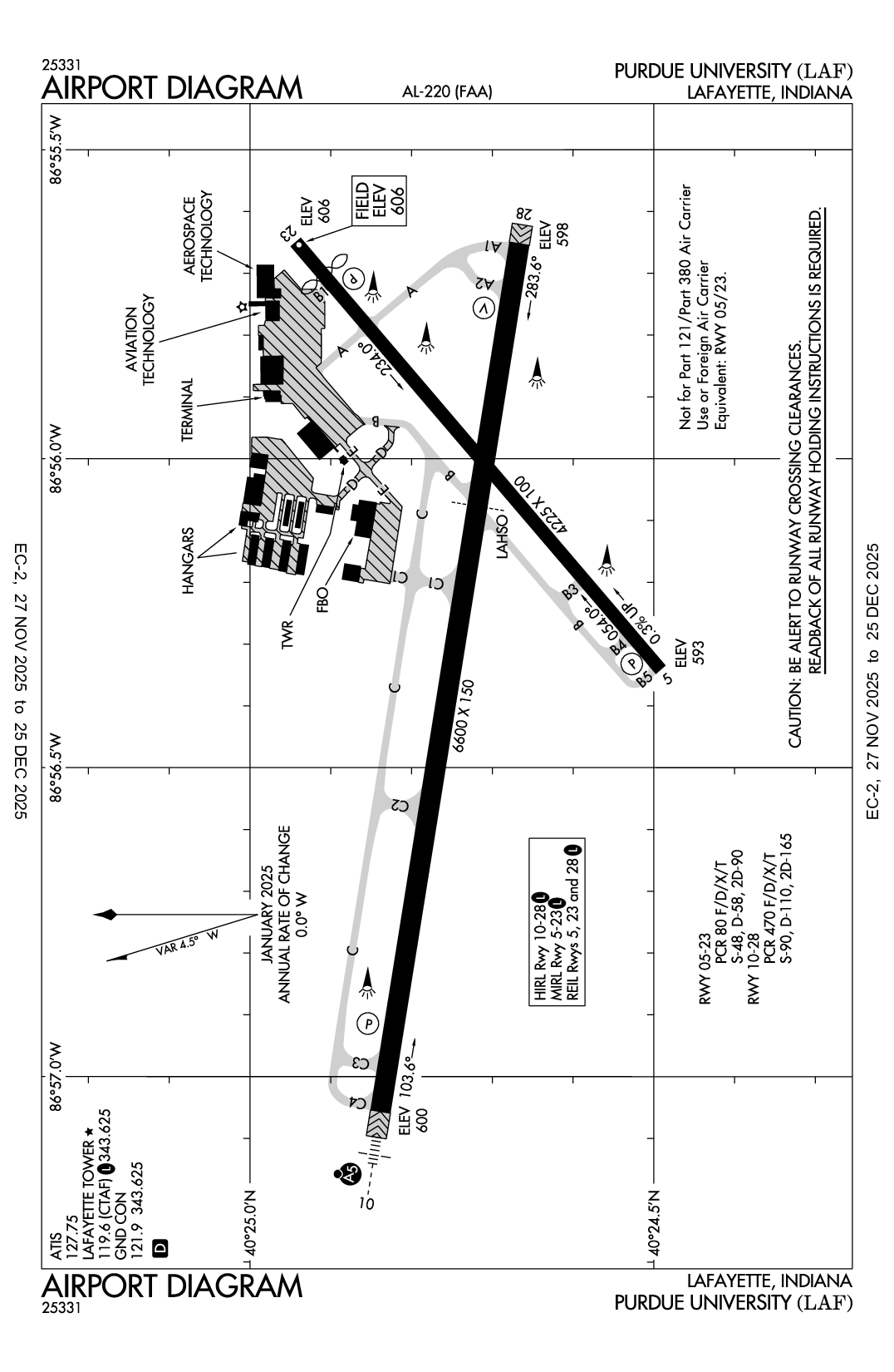PURDUE UNIVERSITY - Airport Diagram