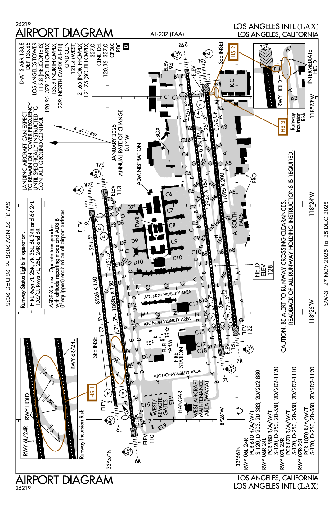 LOS ANGELES INTL - Airport Diagram