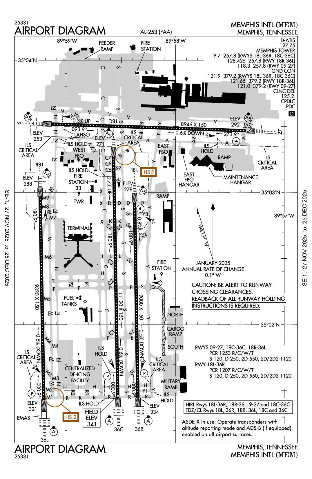 MEMPHIS INTL - Airport Diagram