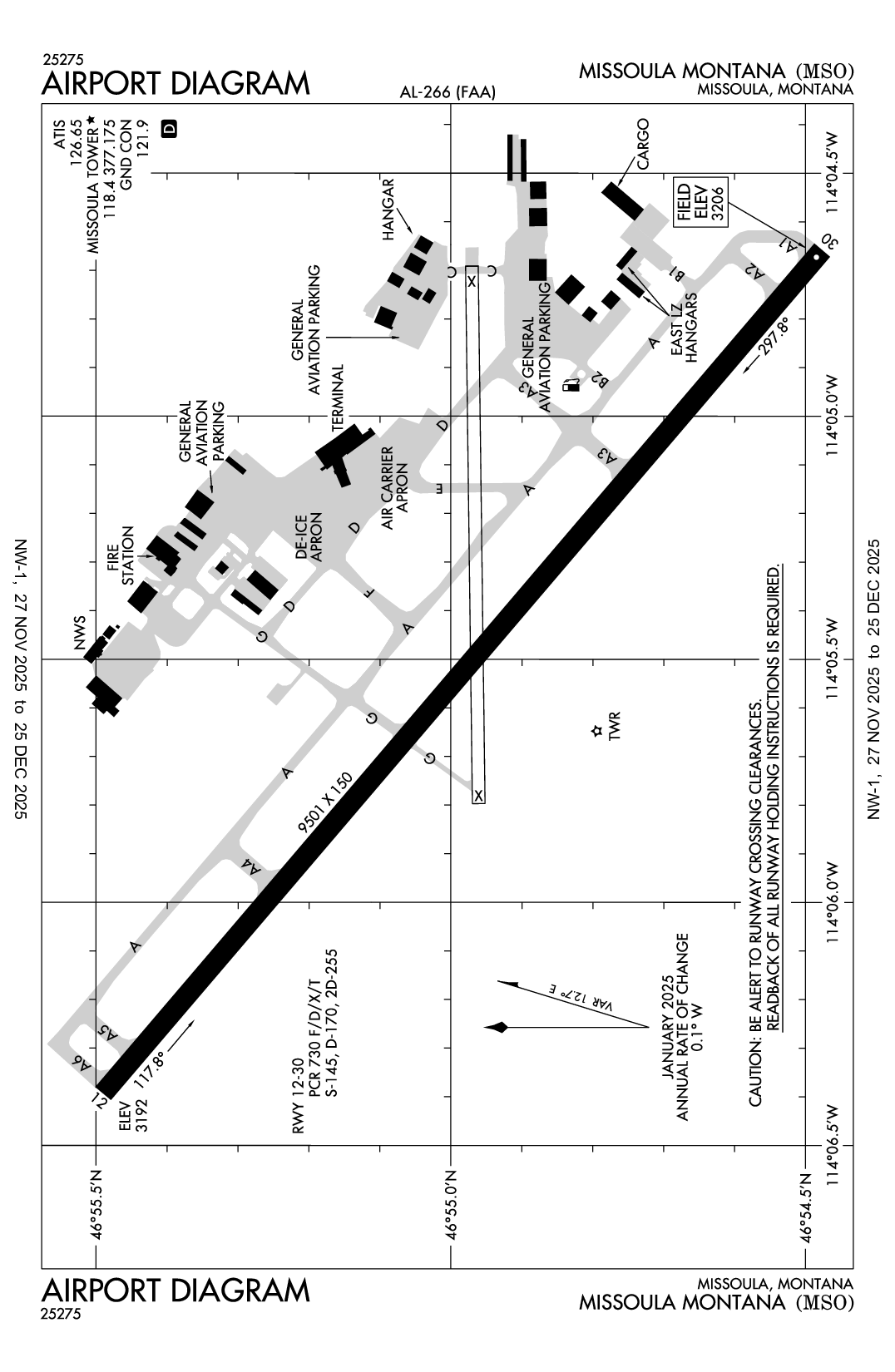 MISSOULA MONTANA - Airport Diagram