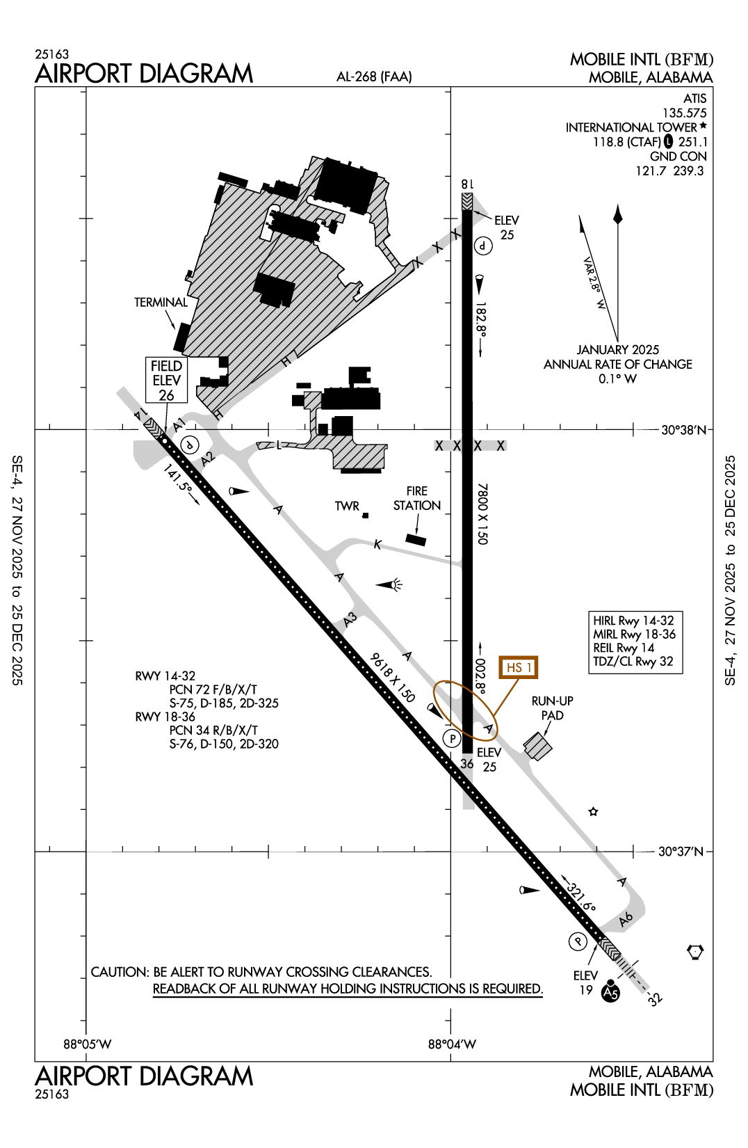 MOBILE INTL - Airport Diagram