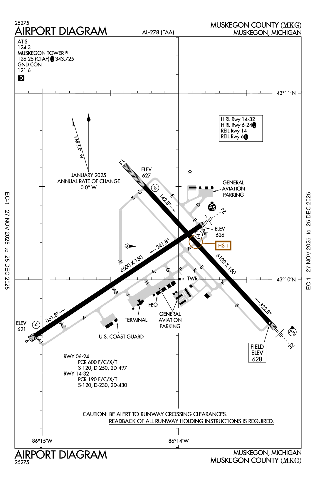 MUSKEGON COUNTY - Airport Diagram