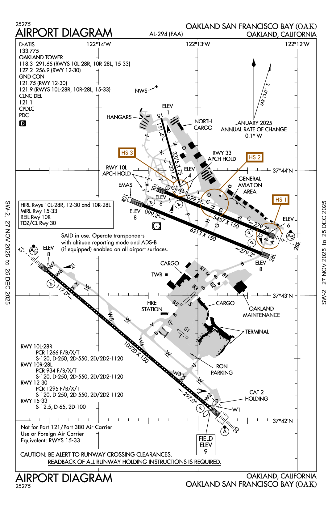 OAKLAND SAN FRANCISCO BAY - Airport Diagram