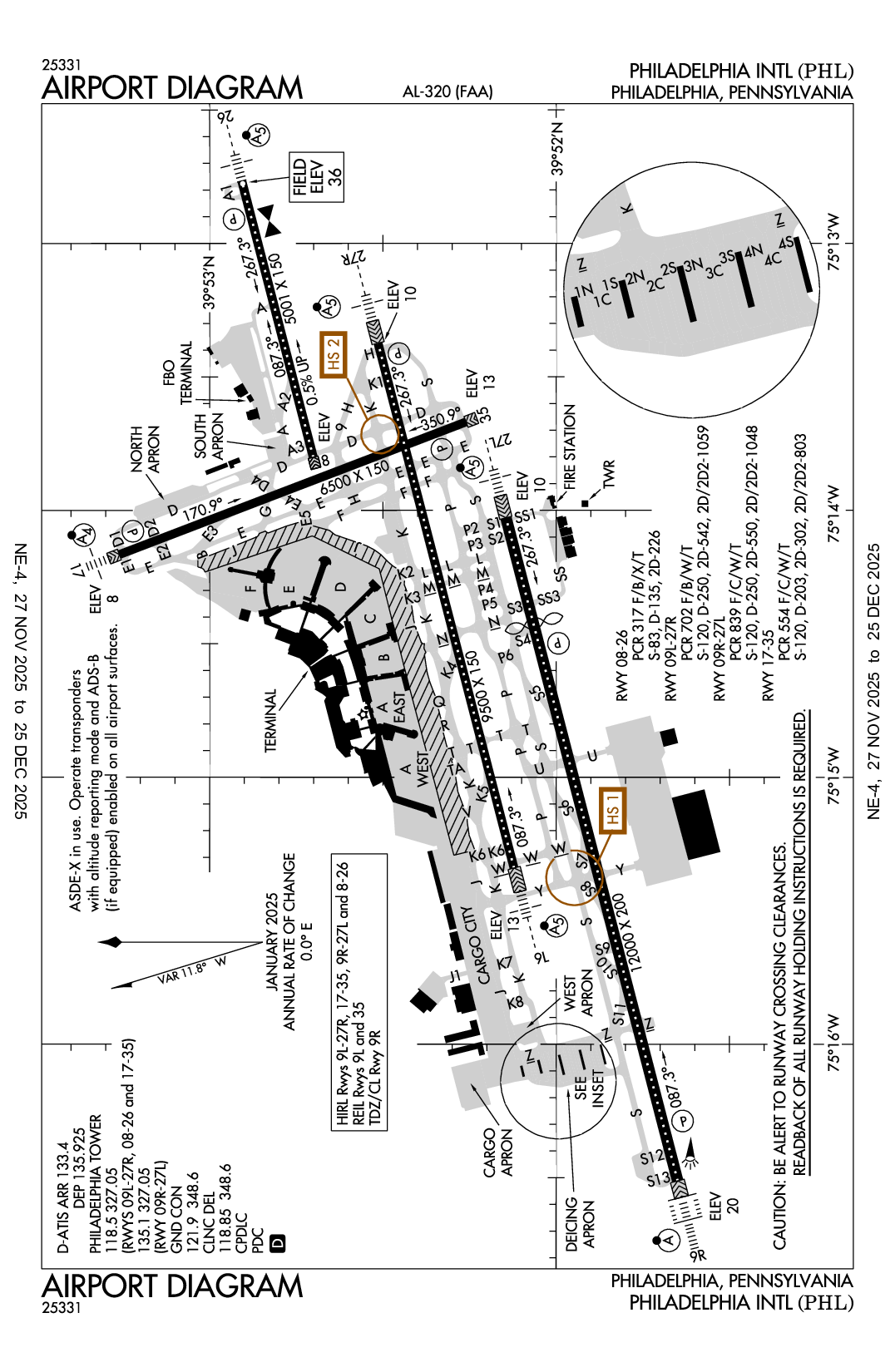 PHILADELPHIA INTL - Airport Diagram