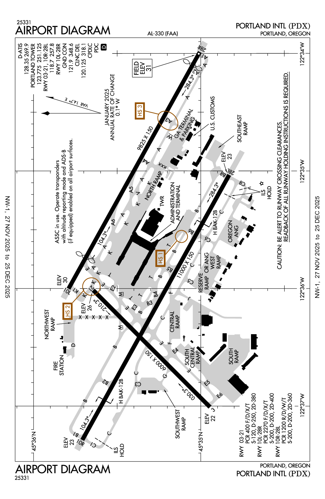 PORTLAND INTL - Airport Diagram