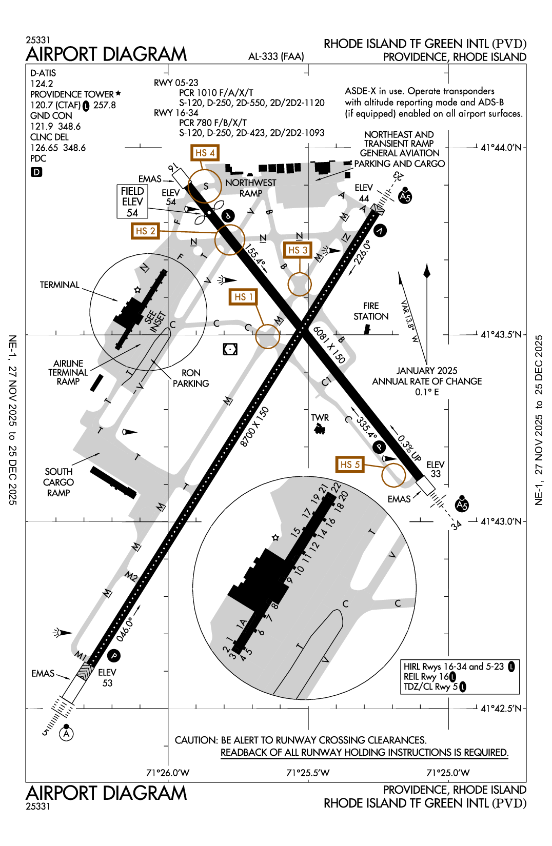 RHODE ISLAND TF GREEN INTL - Airport Diagram