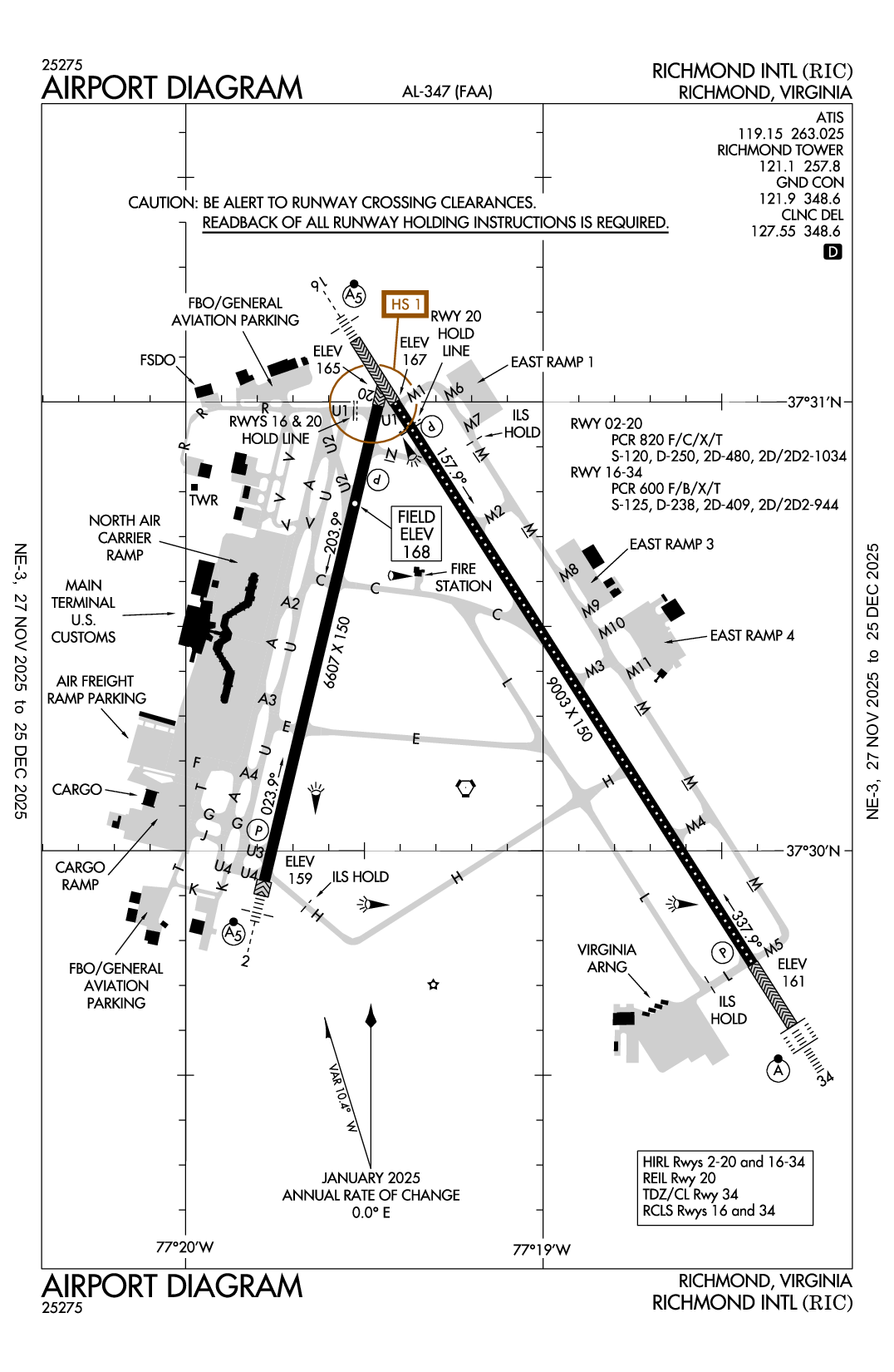 RICHMOND INTL - Airport Diagram