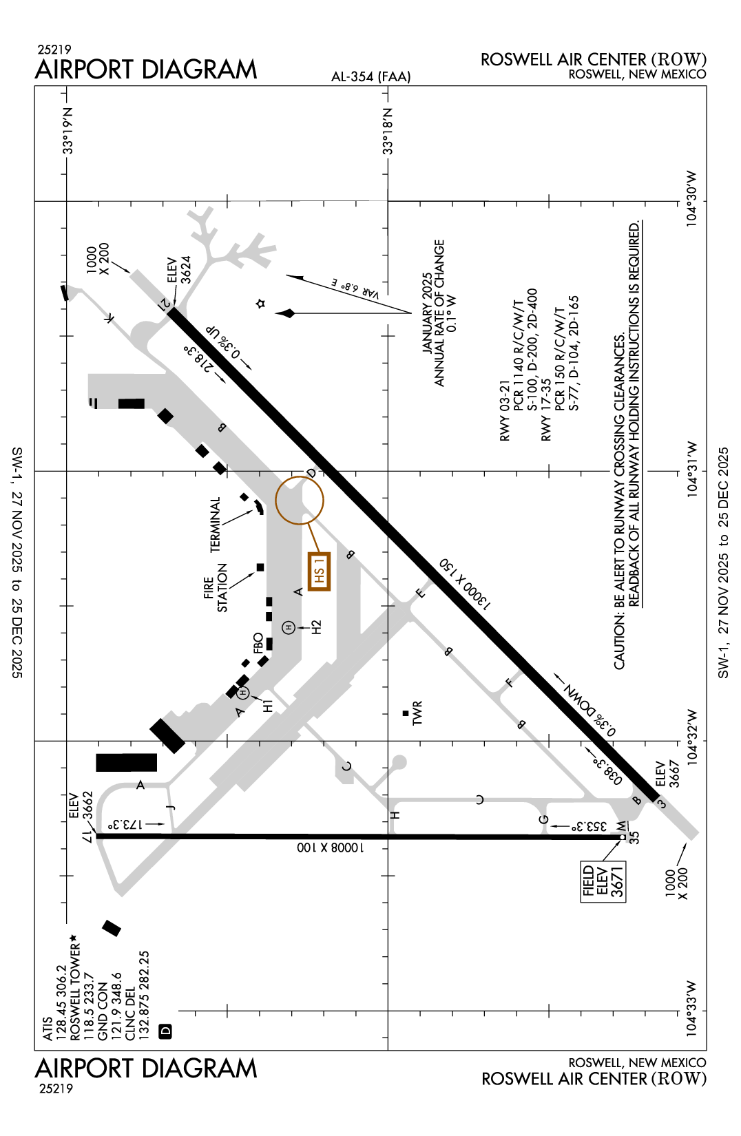 ROSWELL AIR CENTER - Airport Diagram
