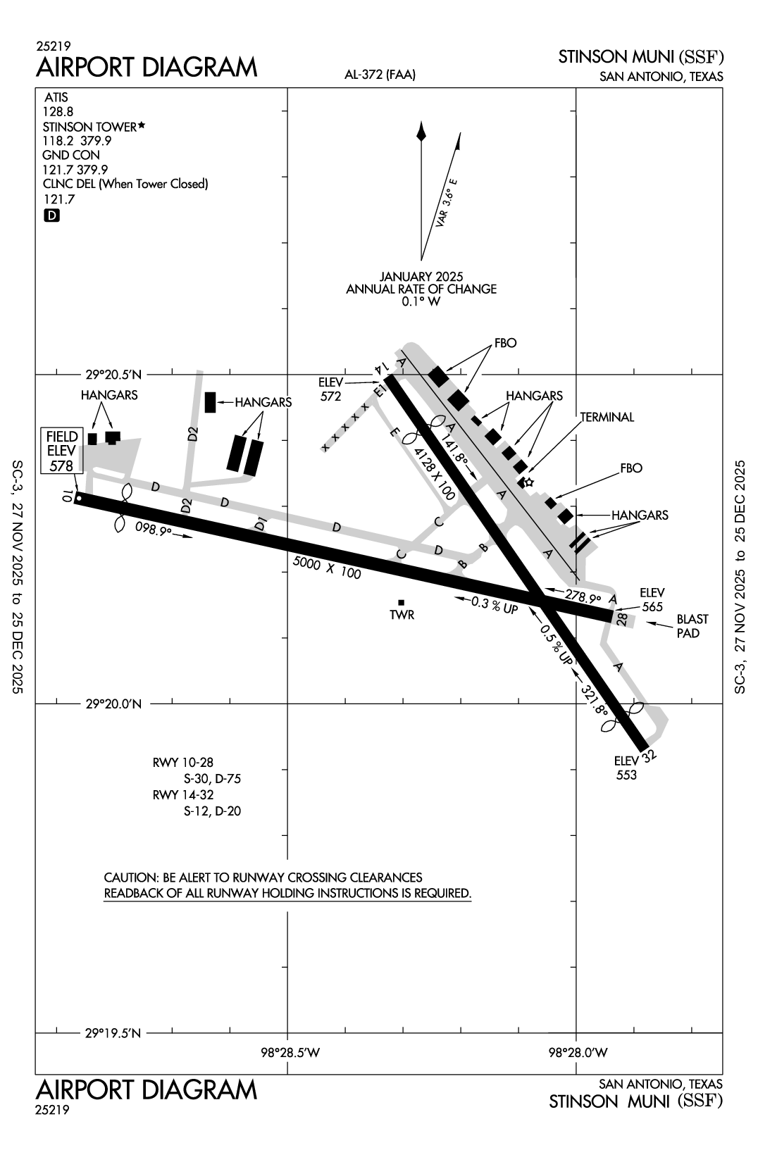 STINSON MUNI - Airport Diagram