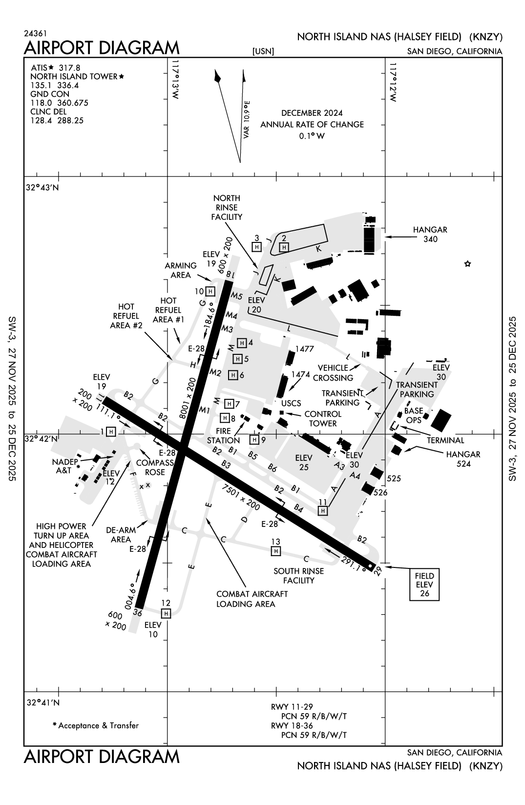 NORTH ISLAND NAS (HALSEY FLD) - Airport Diagram
