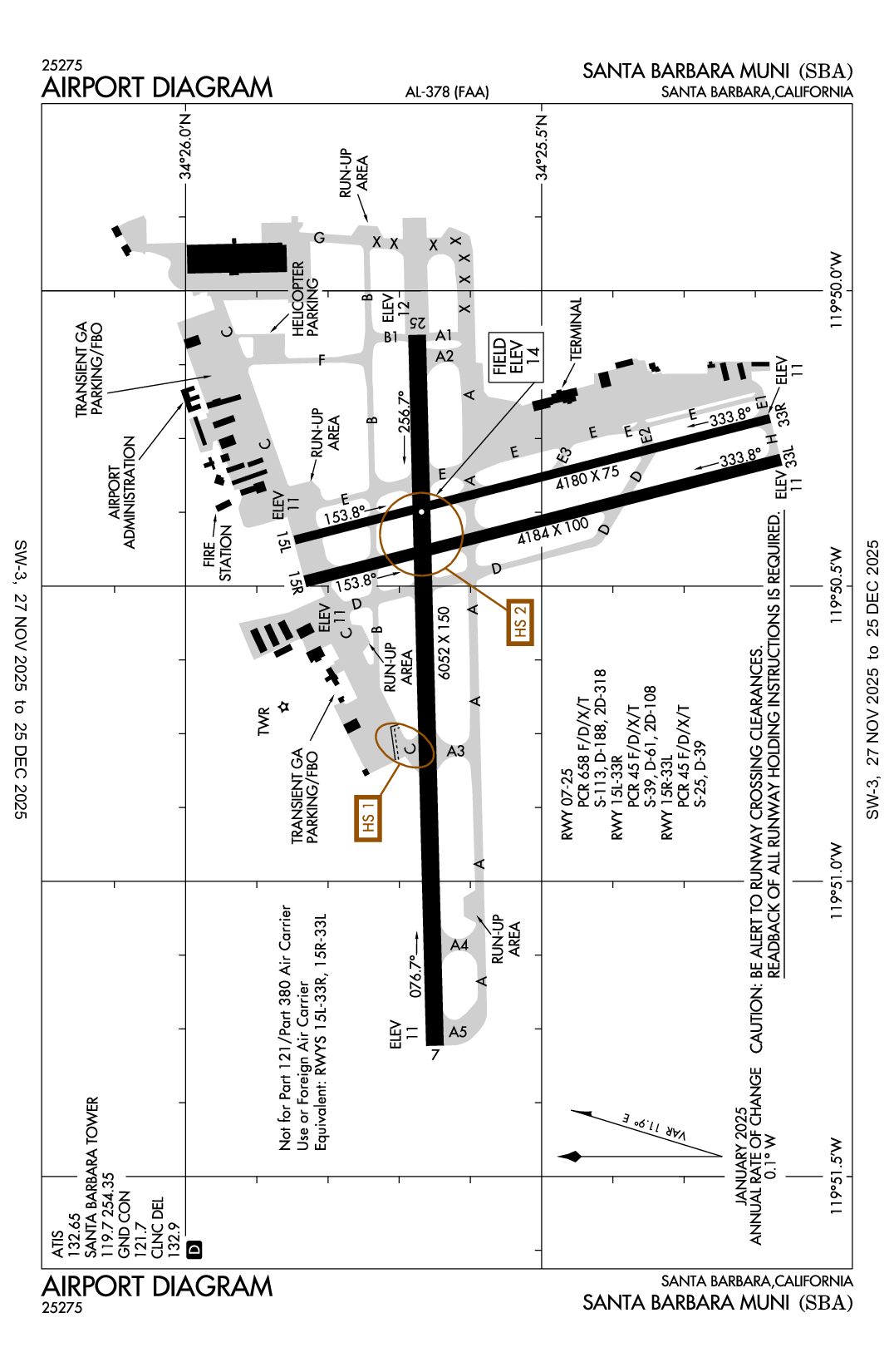 SANTA BARBARA MUNI - Airport Diagram