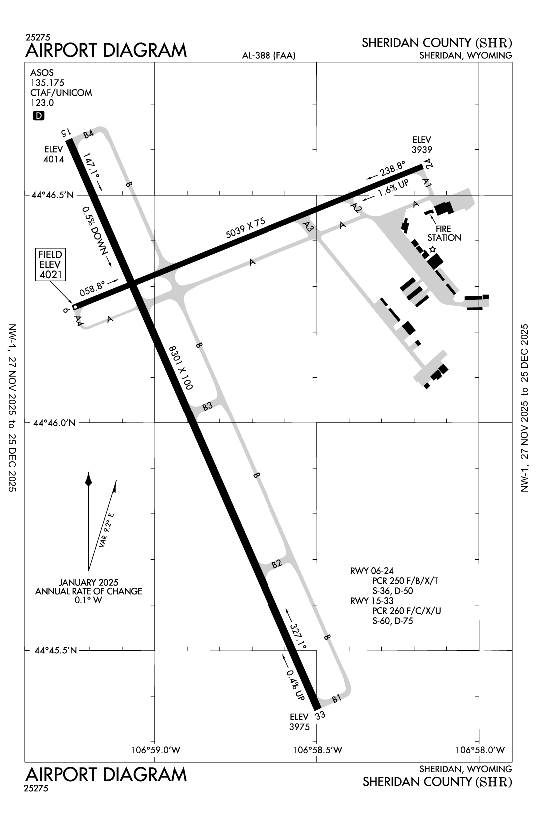 SHERIDAN COUNTY - Airport Diagram