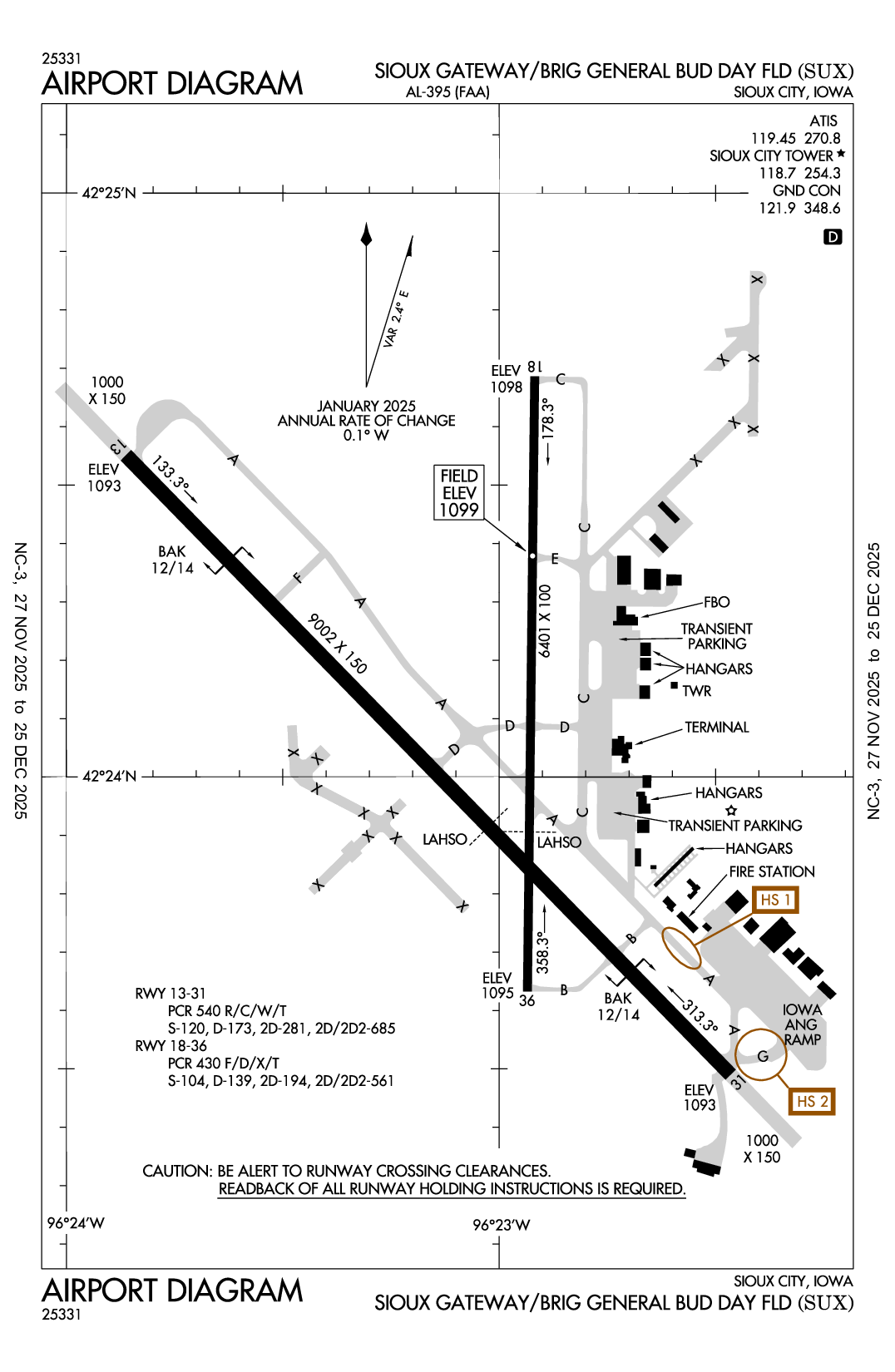 SIOUX GATEWAY/BRIG GENERAL BUD DAY FLD - Airport Diagram